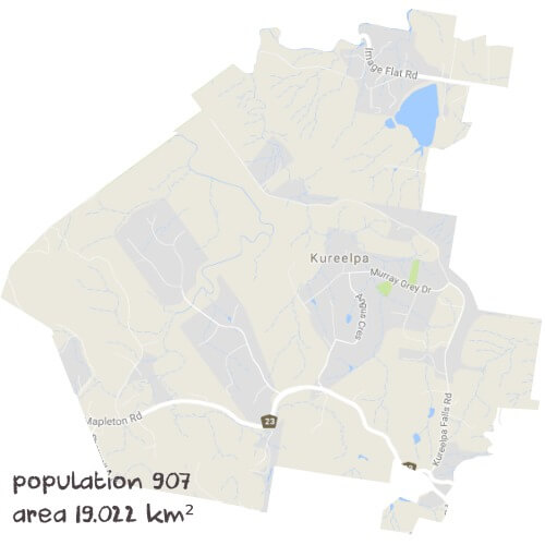 Maths Tutoring Near Me